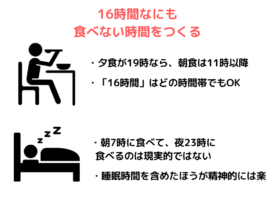 16時間食べない時間帯をつくる