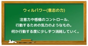 ウィルパワー意志の力