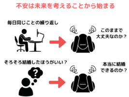 不安は未来を考えることから始まる