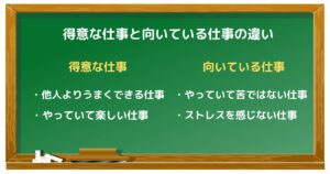 得意な仕事と向いている仕事の違い