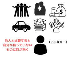 自分の価値観がない状態