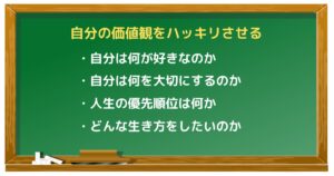 自分の価値観をハッキリさせる